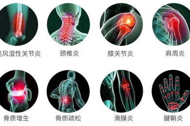 氨糖软骨素的作用适宜人群有哪些？