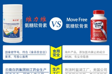 你还认为外国氨糖品牌movefree含量高吗？国人该清醒了！