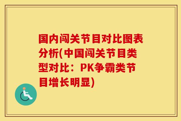 国内闯关节目对比图表分析(中国闯关节目类型对比:PK争霸类节目增长明显) 国内闯关节目对比图表分析(中国闯关节目类型对比:PK争霸类节目增长明显)