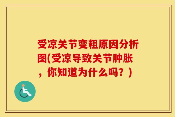 受凉关节变粗原因分析图(受凉导致关节,你知道为什么吗?) 受凉关节变粗原因分析图(受凉导致关节,你知道为什么吗?)